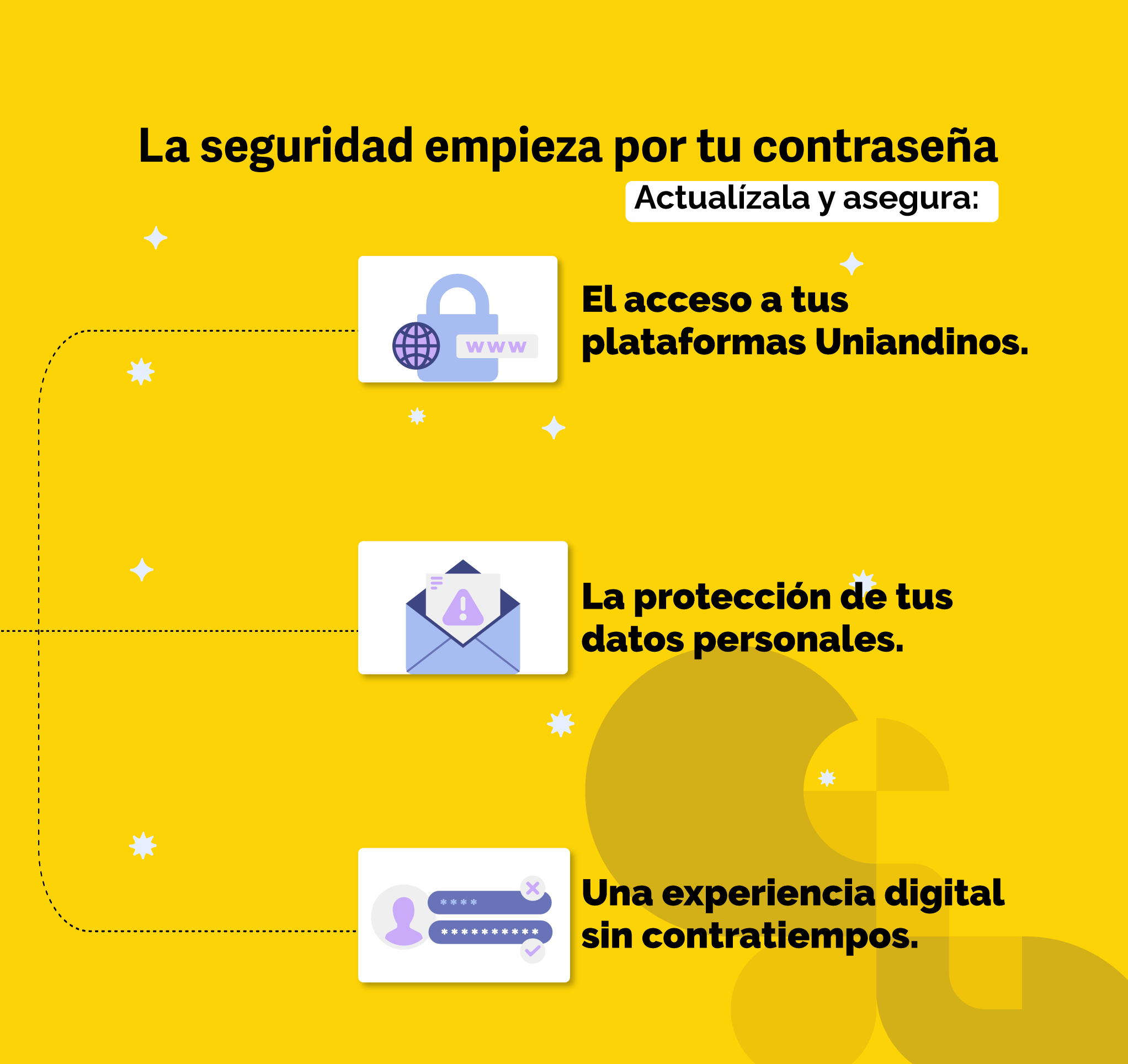 Actualiza tu contraseña 2